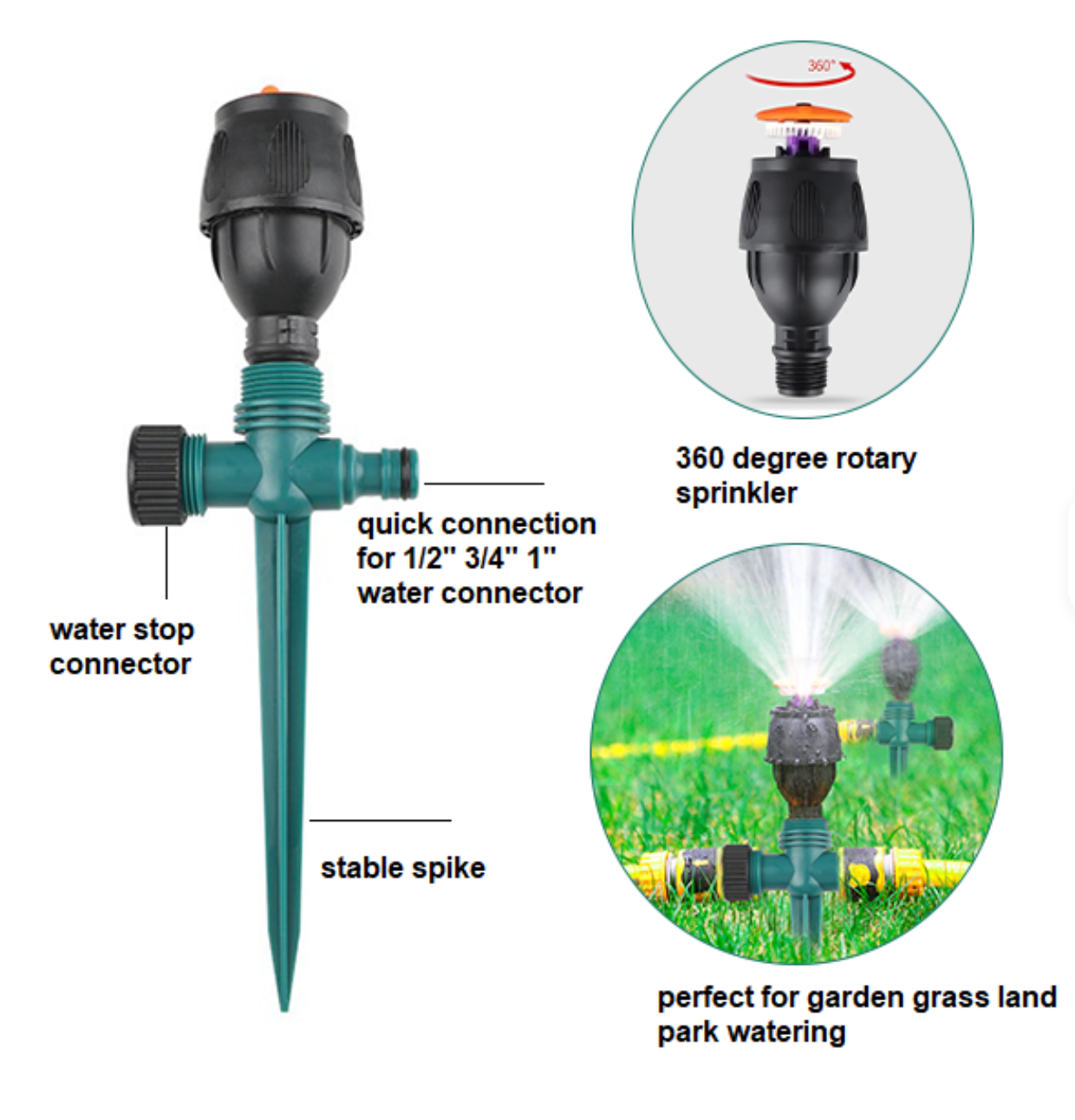Aspersor pentru grădina ta – AquaGarden™